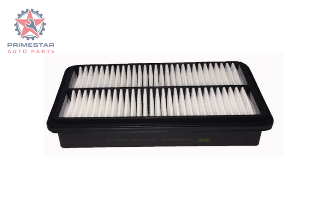 Wesfil Air Filter – WA5083 (Ryco A1571 Equivalent)