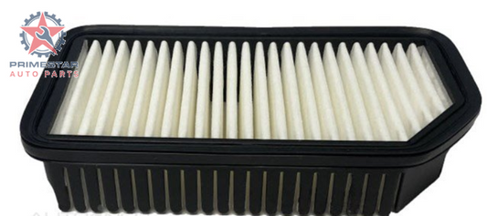 Wesfil Air Filter – WA5215 (Ryco A1783 Equivalent)